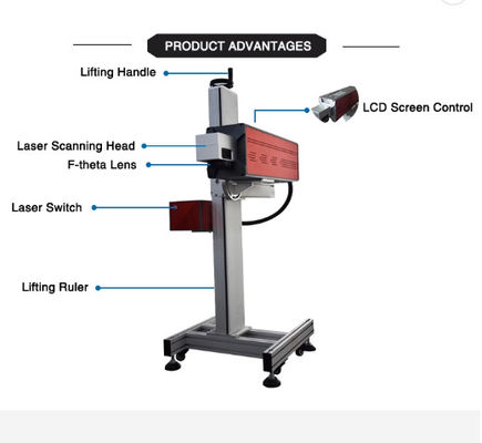 Máy khắc laser bay 30w 1060mm tự động, khắc laser trên giấy