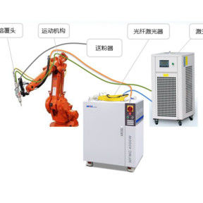 Cánh tay robot Xử lý 3D Máy hàn Laser tự động 4000 watt